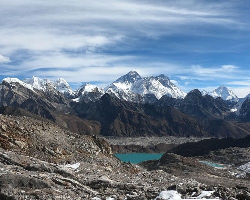 Amazing View From Ranjola P